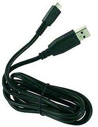 Terrapin Micro USB Cable for Sony Xperia Z